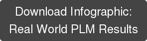 Download Infographic:Real World PLM Results